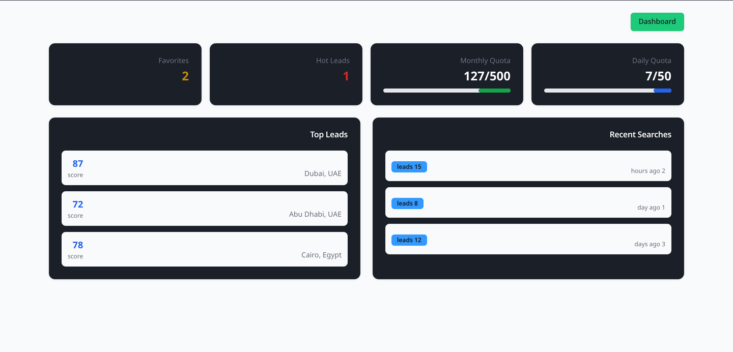 Lead-gen dashboard — daily/monthly quota, hot leads and scored Gulf prospects
